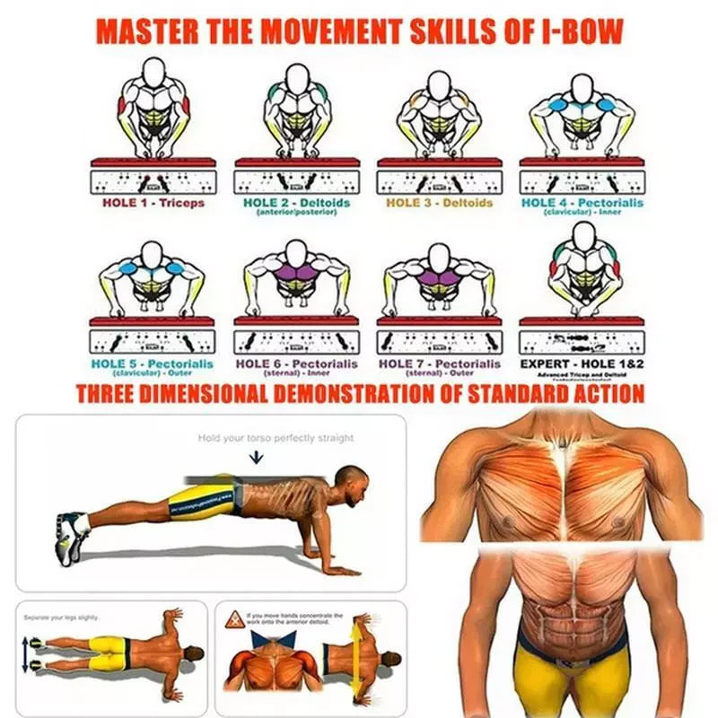 BuffBoard 24-in-1 Full Body Push Up Board