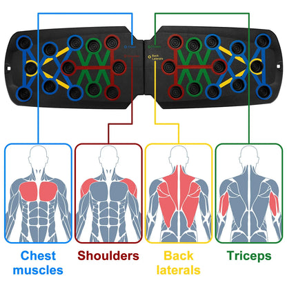 BuffBoard 24-in-1 Full Body Push Up Board